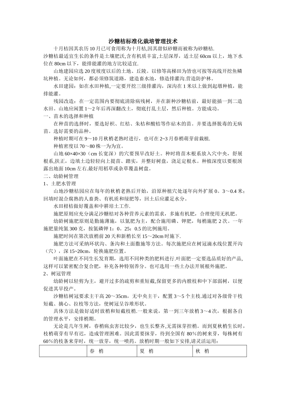 沙糖桔标准化栽培管理技术_第1页