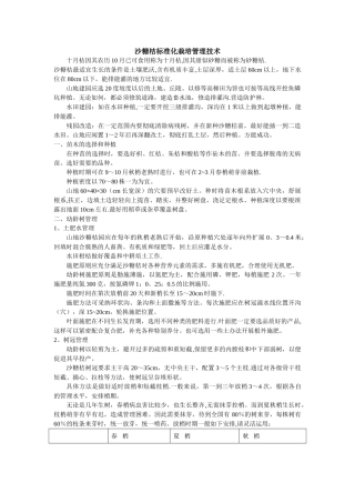 沙糖桔标准化栽培管理技术