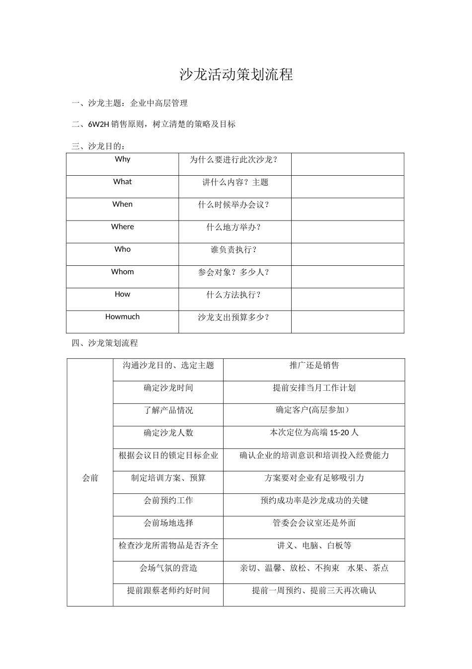 沙龙策划流程_第1页