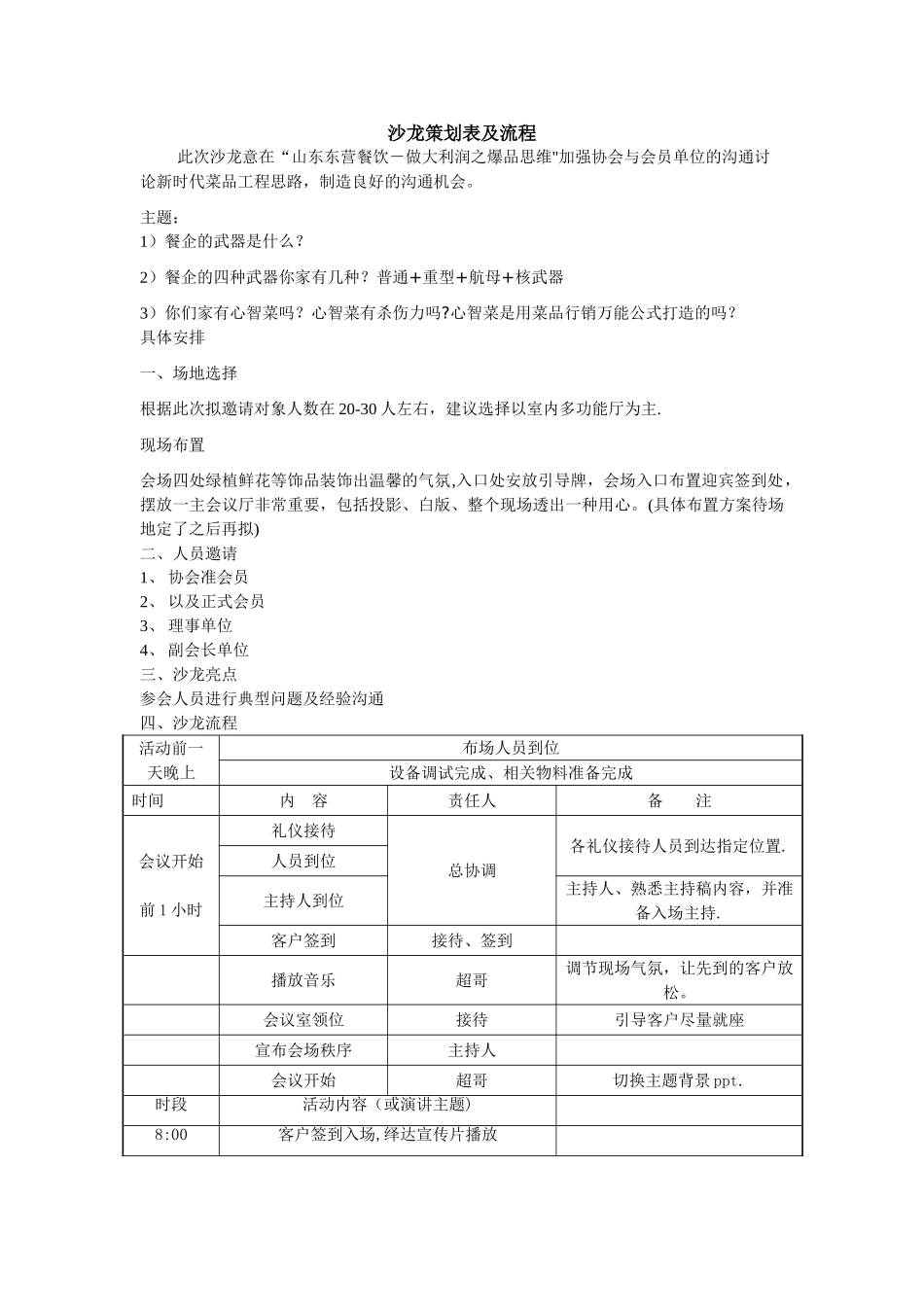 沙龙活动策划表及流程_第1页
