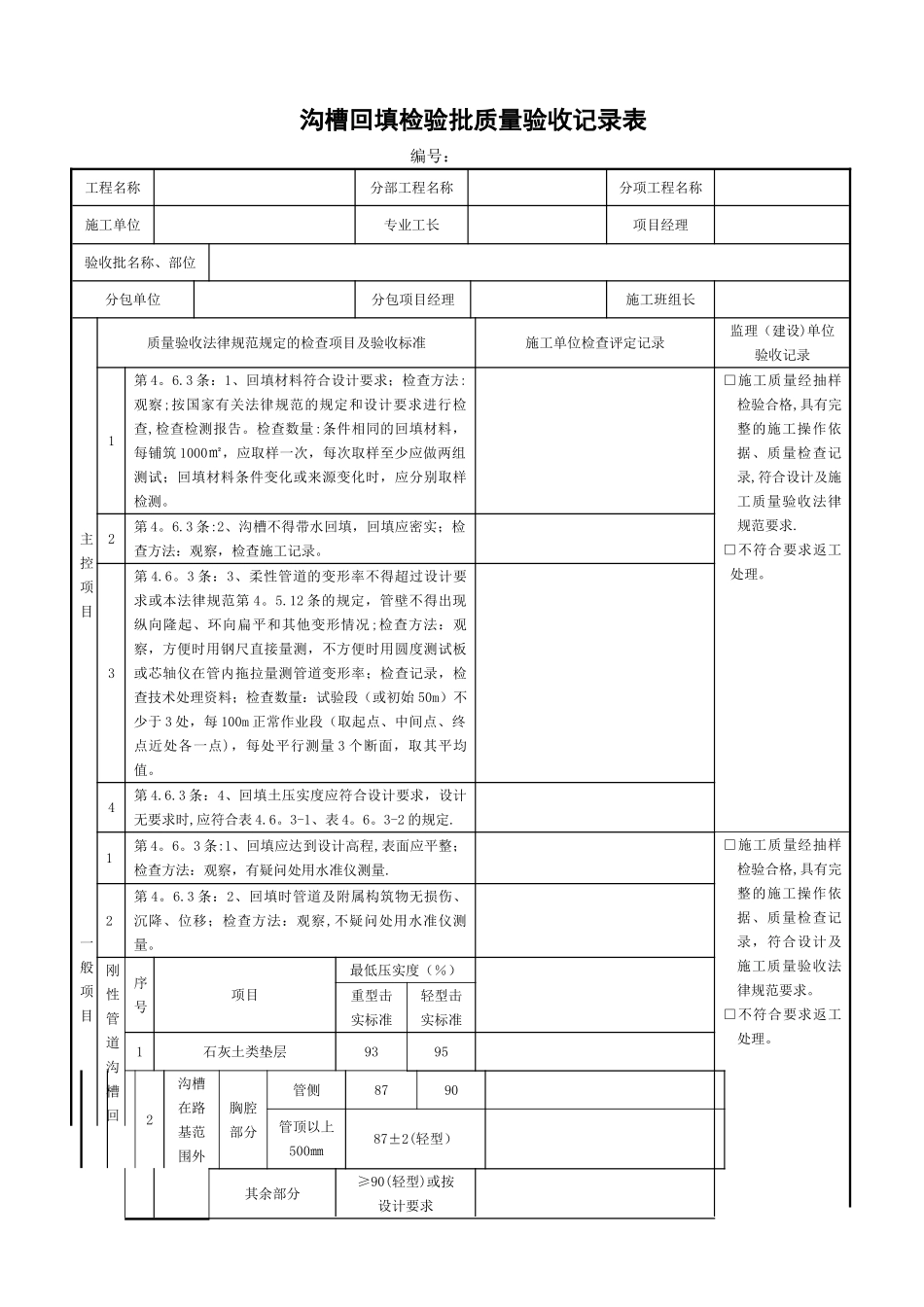 沟槽回填工程检验批质量验收记录表003_第1页