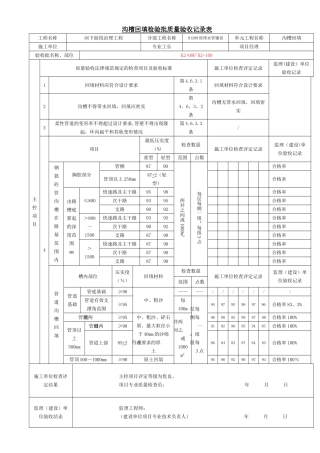 沟槽回填检验批质量验收记录表