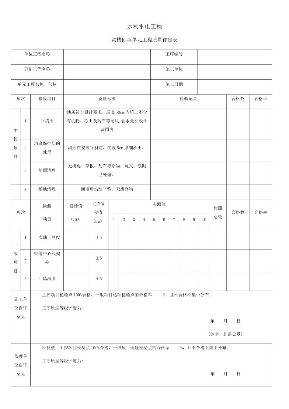 沟槽开挖及回填单元工程质量评定表_第3页
