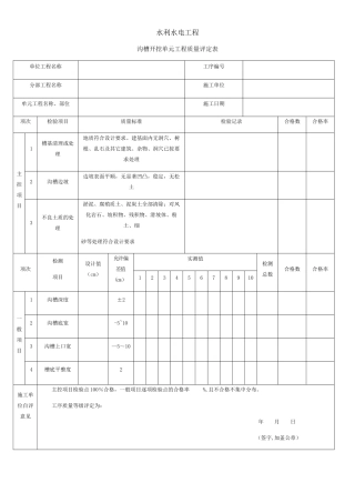 沟槽开挖及回填单元工程质量评定表