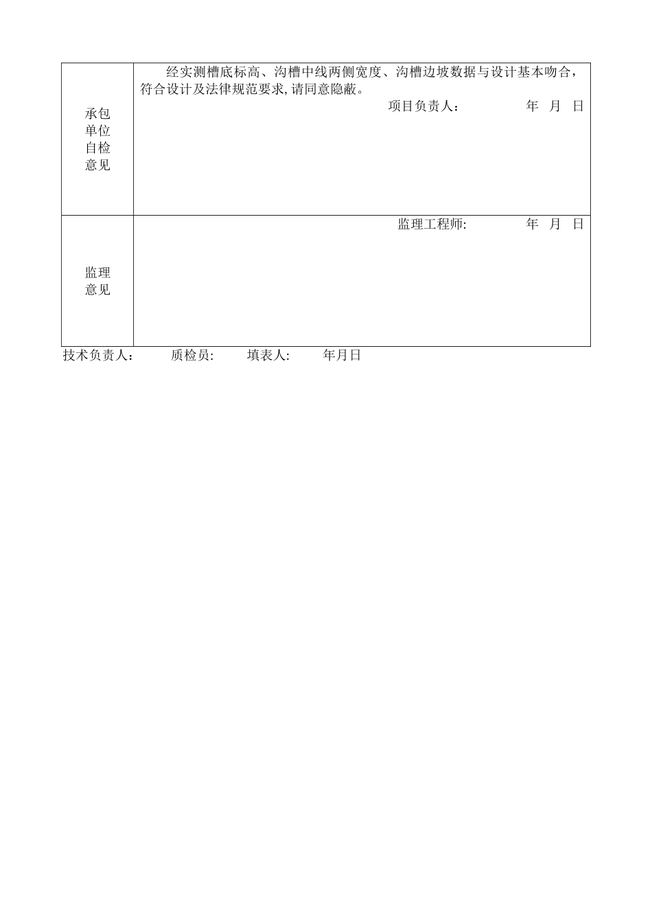 沟槽开挖工程检验批质量验收记录表_第3页