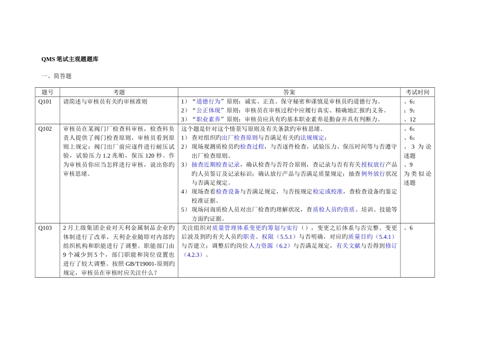 2025年QMS审核知识历年考题题库_第1页