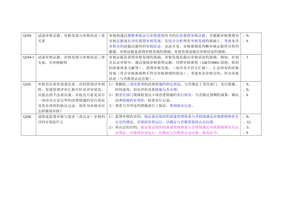 2025年QMS审核知识历年考题题库_第2页