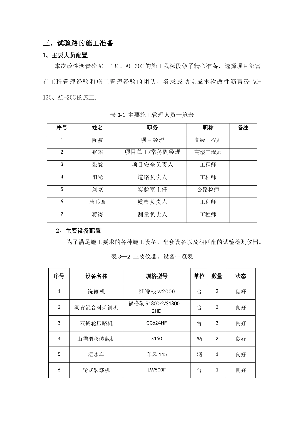 沥青AC-13、AC-20试验路段总结_第3页