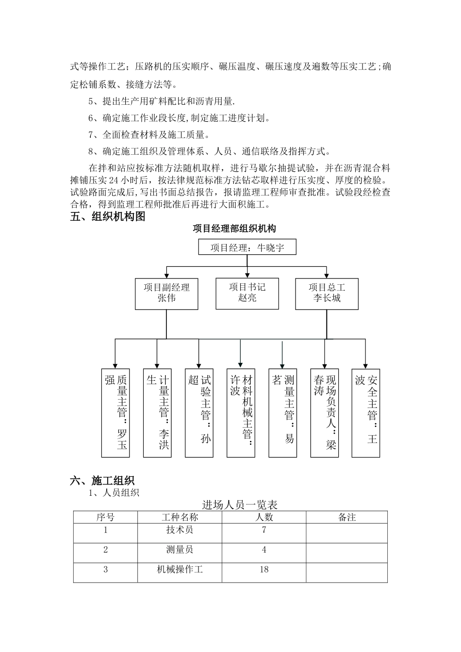 沥青下面层层试验段施工方案_第2页