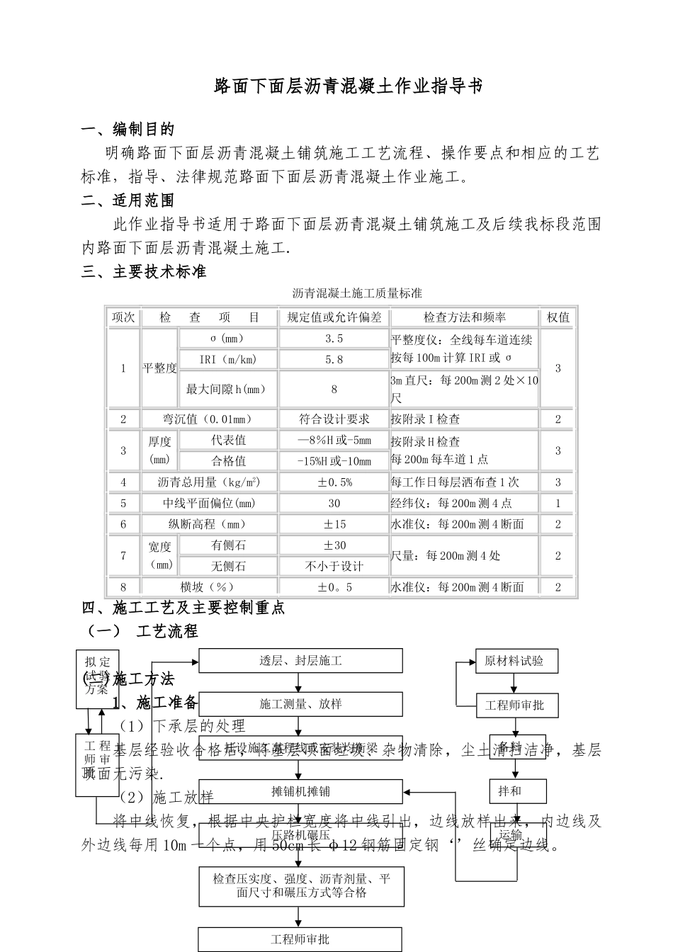 沥青中面层作业指导书_第2页