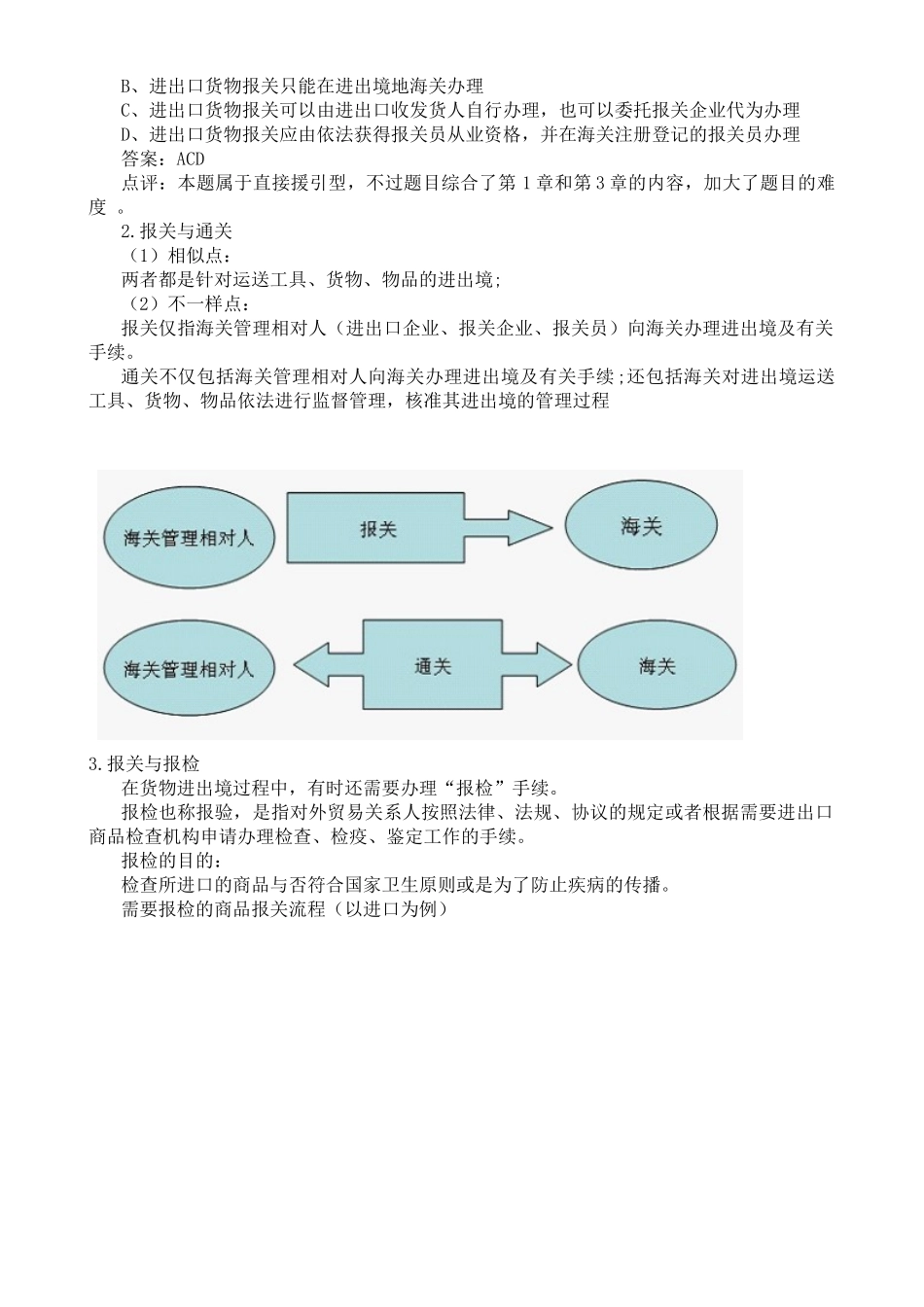 2025年报关员考试重点内容详解_第2页