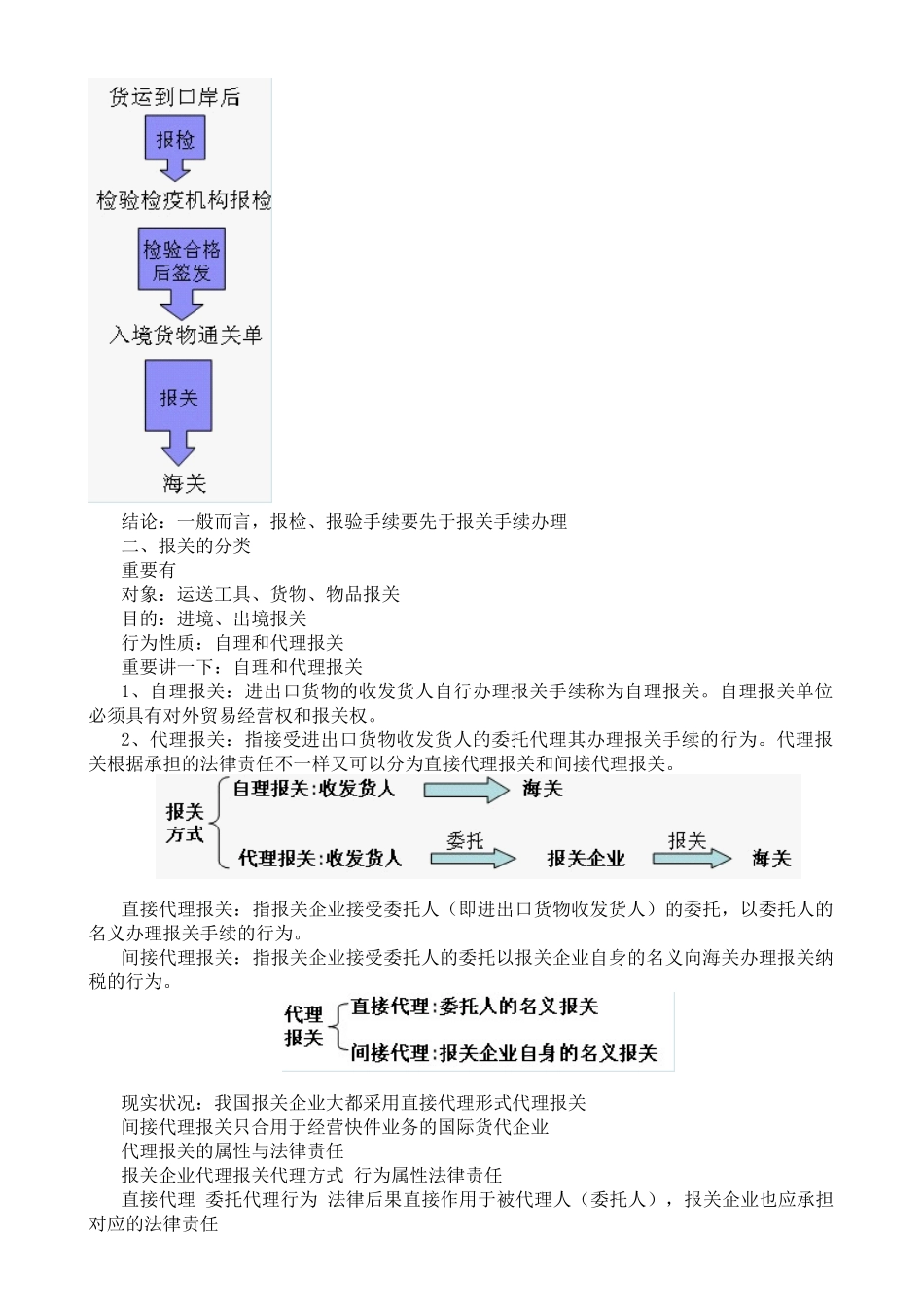 2025年报关员考试重点内容详解_第3页