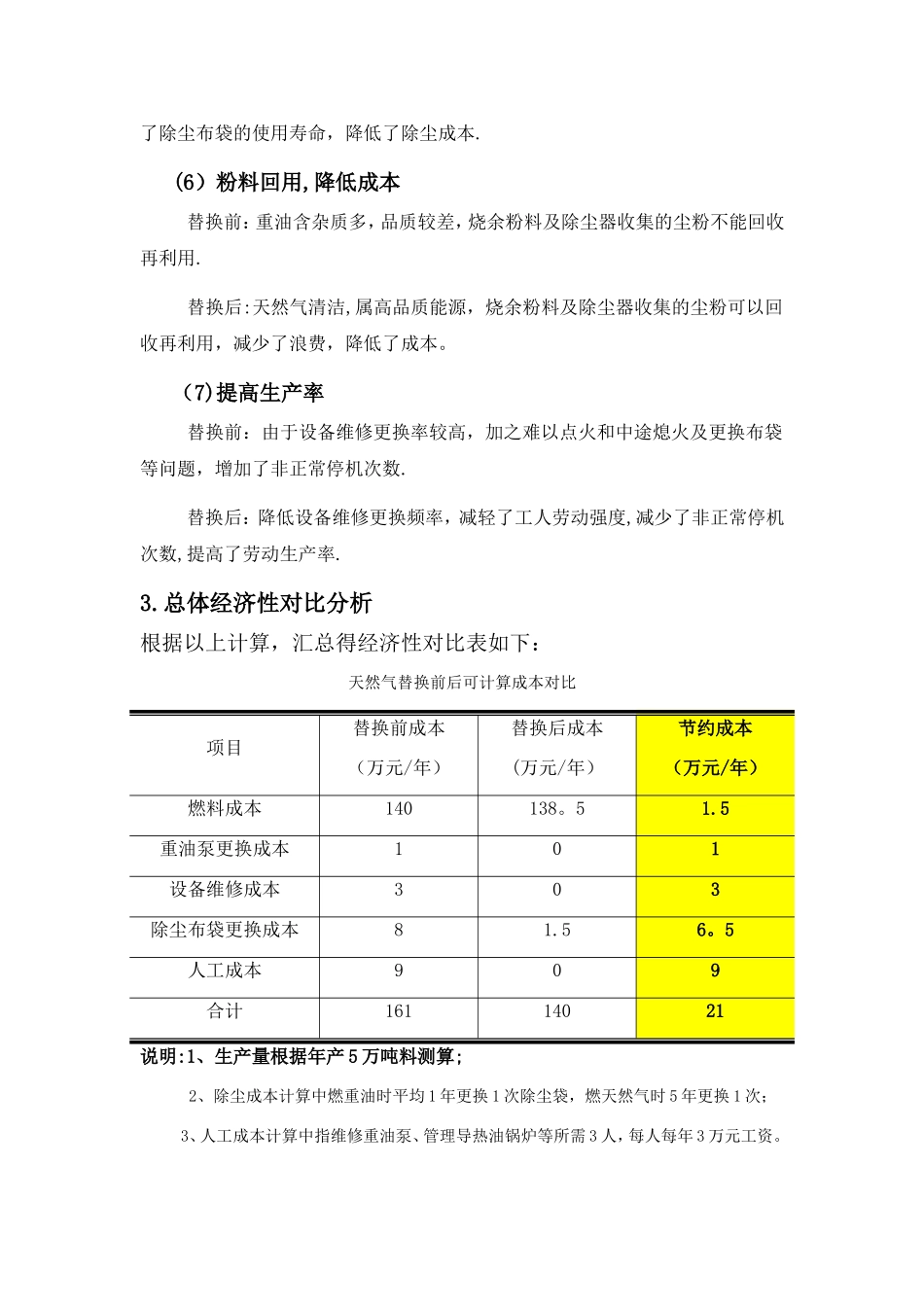 沥青搅拌站油改气方案_第3页