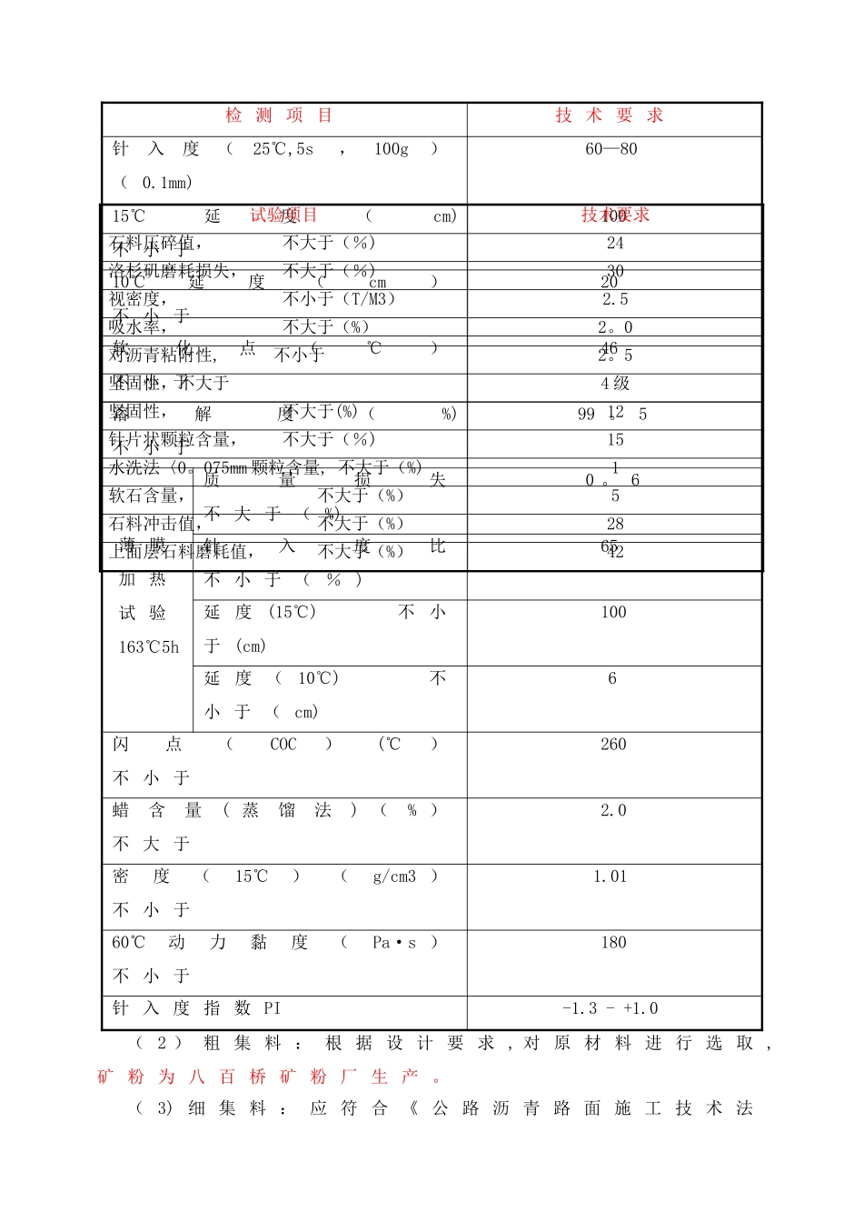 沥青施工方案--_第3页