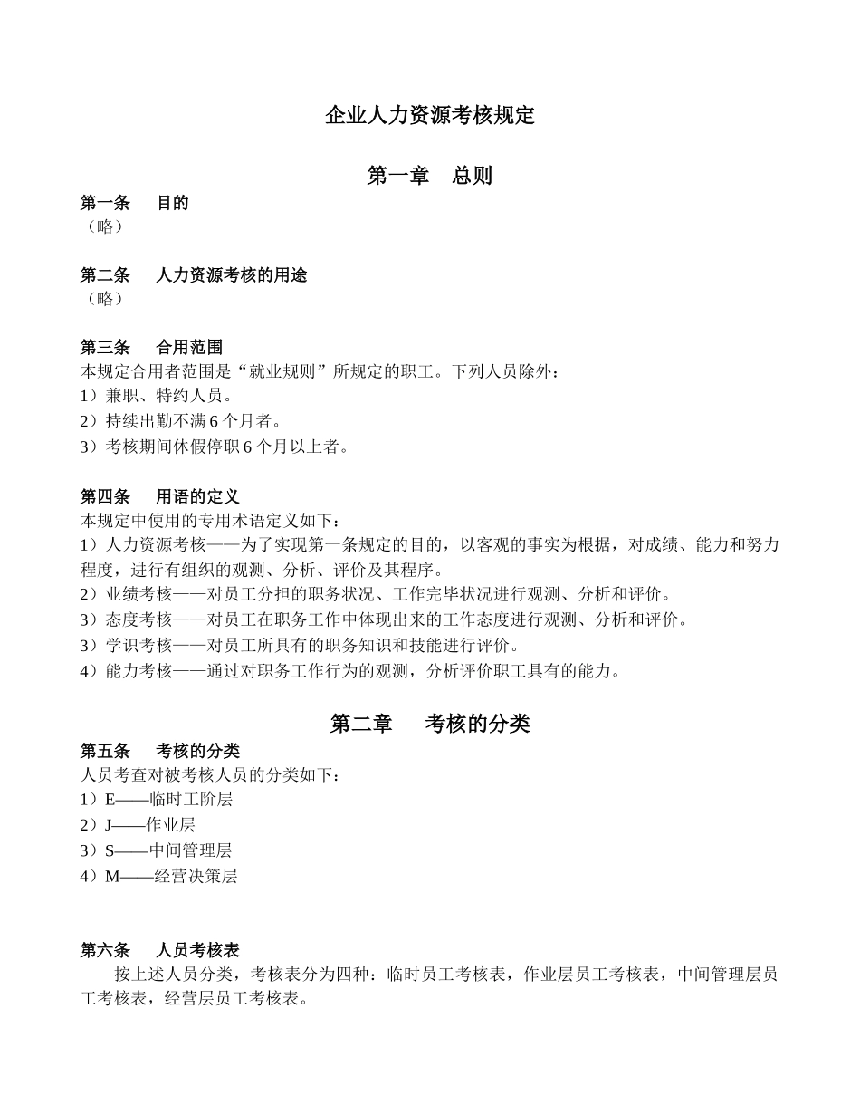 2025年公司人力资源人员考核规定_第1页