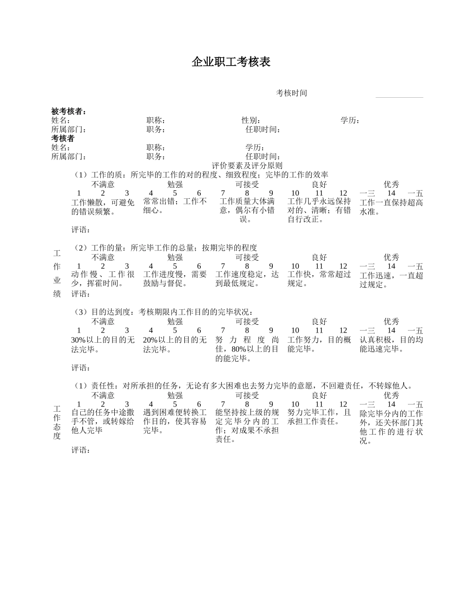 2025年公司人力资源人员考核规定_第3页