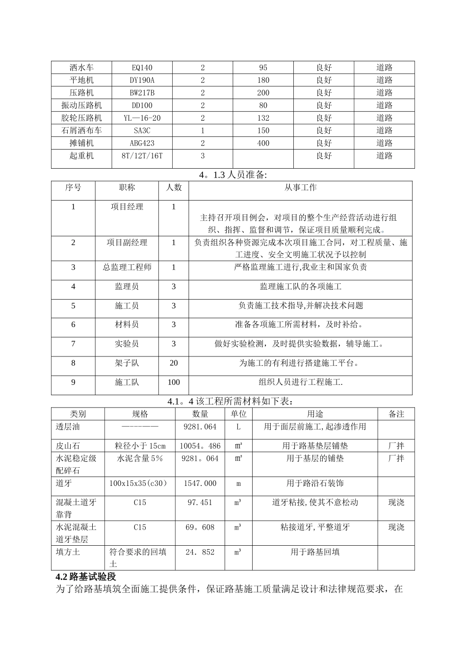 沥青混凝土路基路面施工方案_第2页