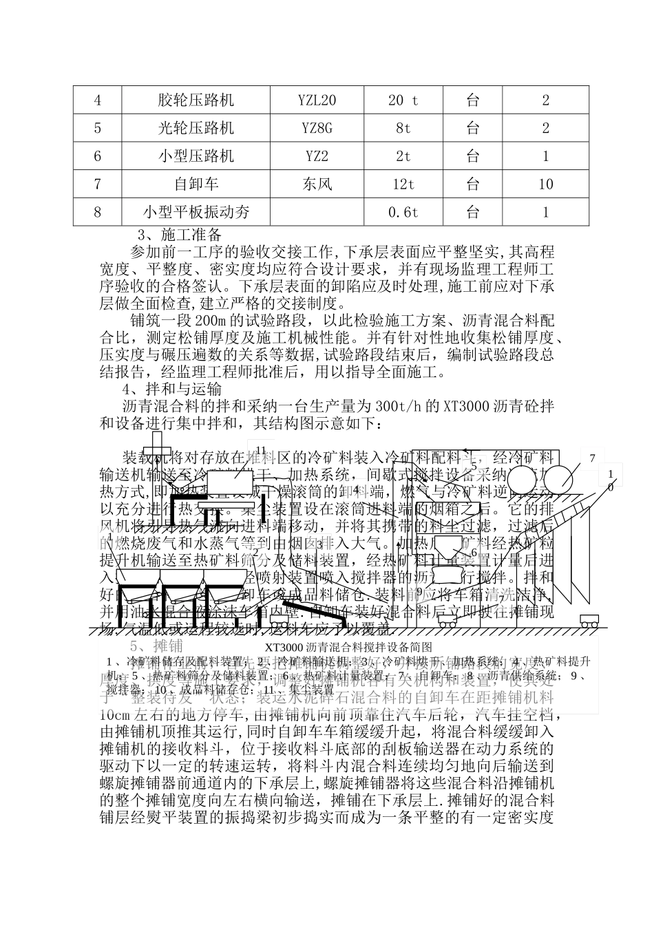 沥青混凝土路面施工方案及方法_第2页