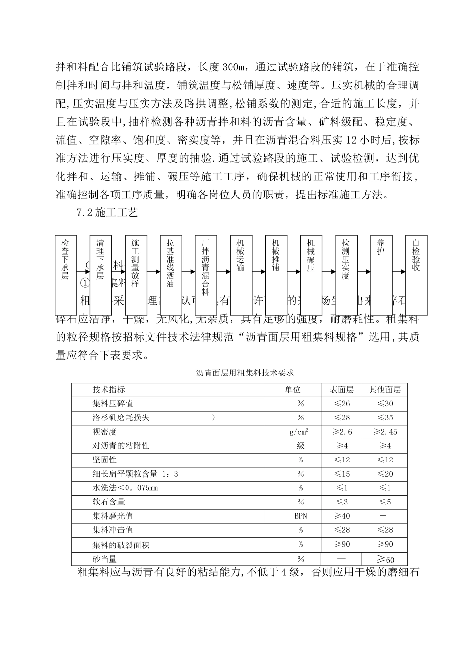 沥青混凝土面层施工方案51453_第3页