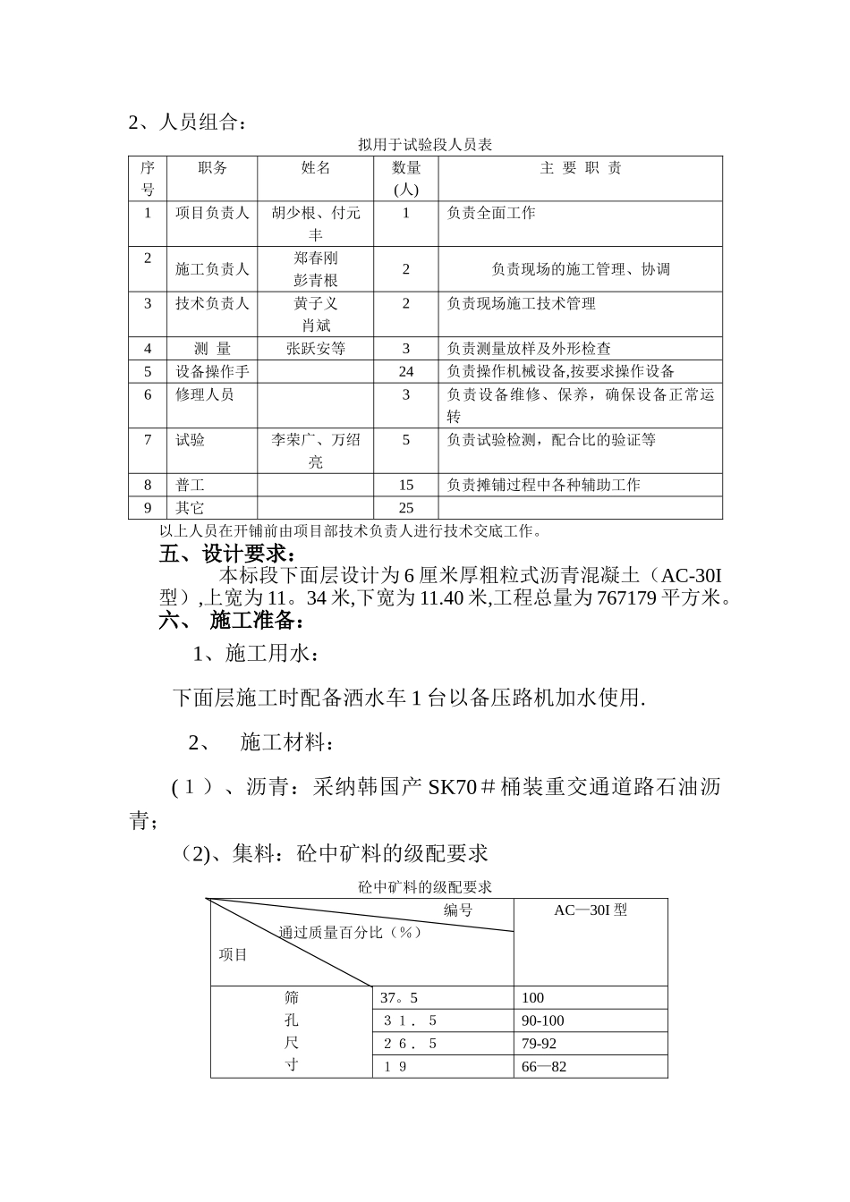 沥青砼下面层试验段施工方案_第2页