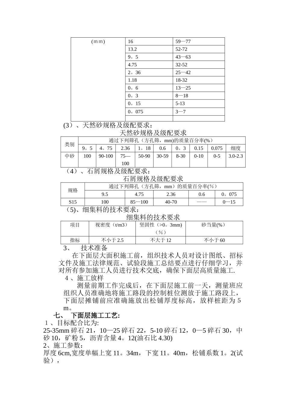 沥青砼下面层试验段施工方案_第3页