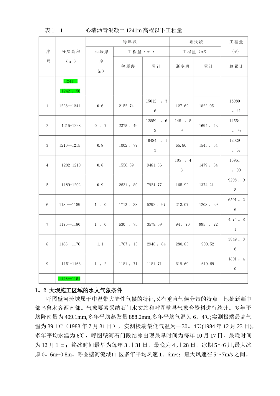 沥青砼心墙施工技术_第2页