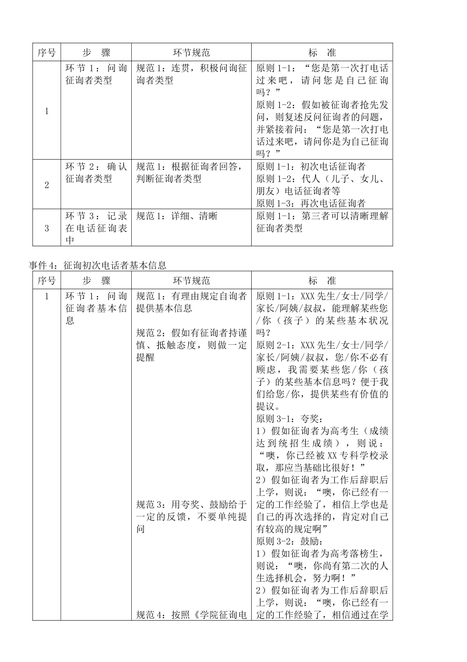 2025年咨询师全集_第3页