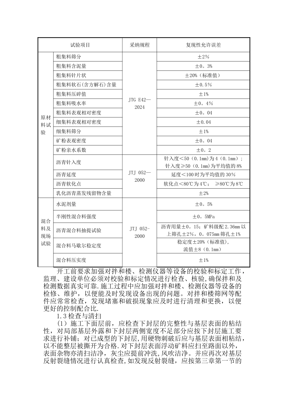沥青砼路面面层施工技术交底_第3页