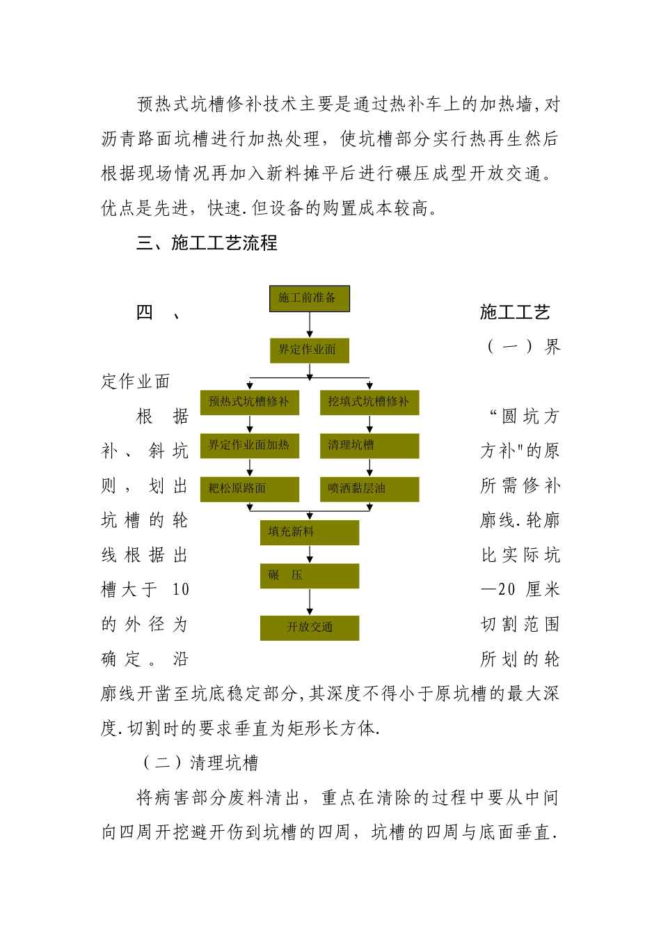 沥青路面坑槽施工工艺_第2页