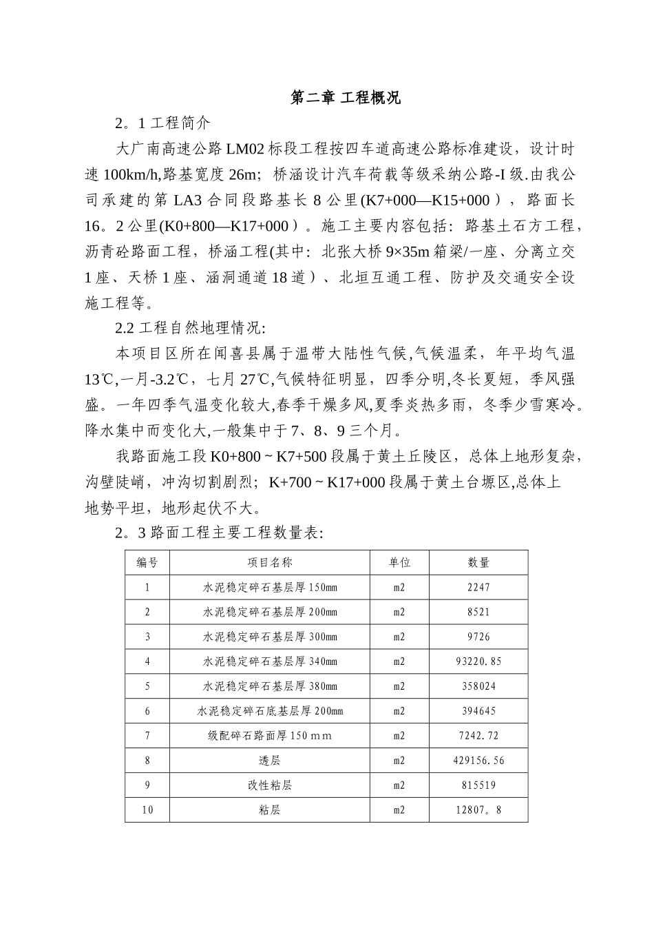 沥青路面工程施工组织设计(很好)_第3页