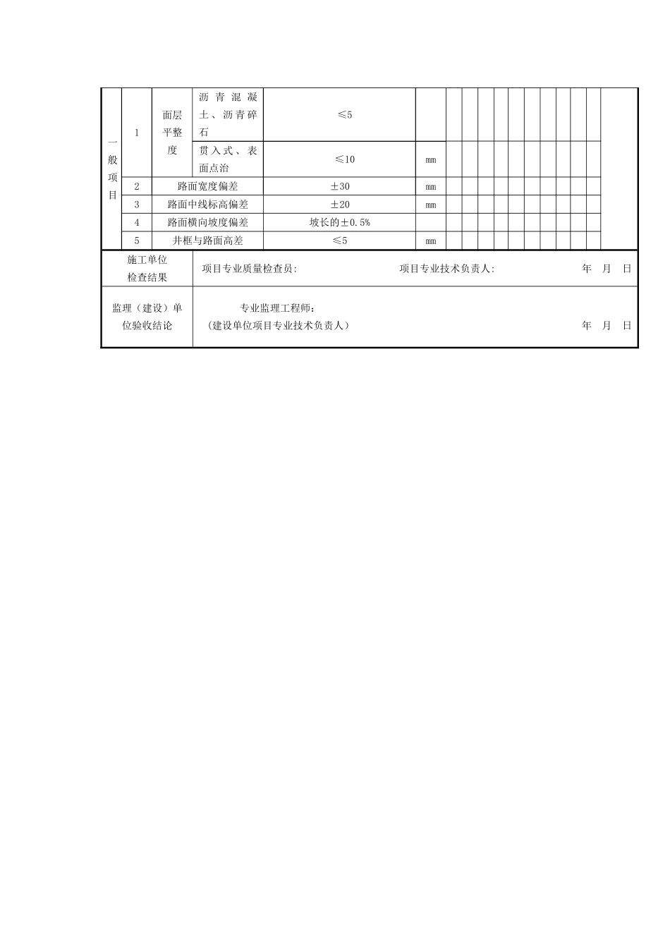 沥青路面工程检验批质量验收记录_第2页