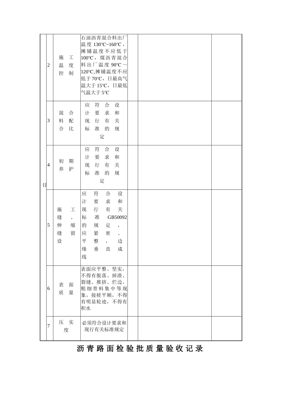 沥青路面检验批质量验收记录_第2页