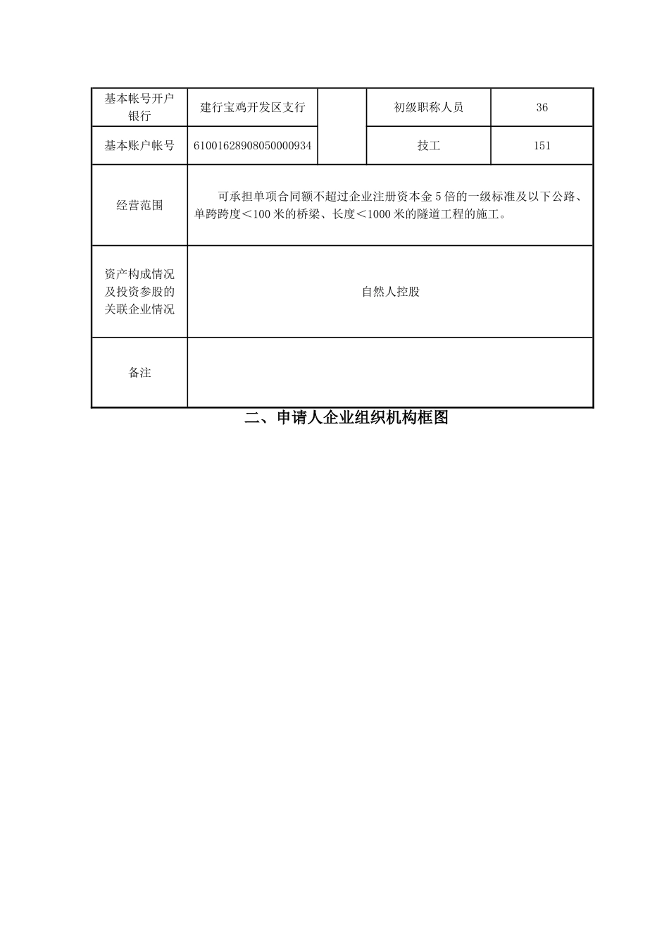 沥青路面铺设冬季施工_第2页
