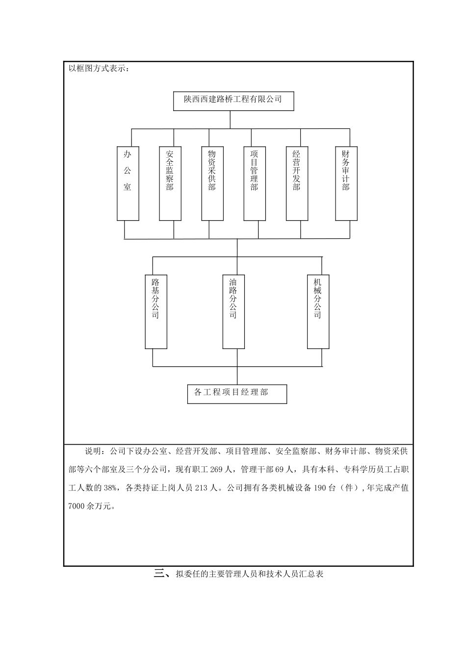 沥青路面铺设冬季施工_第3页
