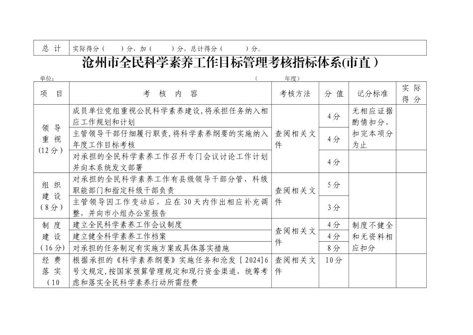 沧州市全民科学素质工作目标管理考核办法_第3页