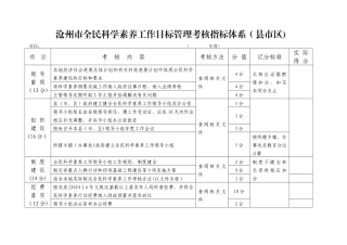 沧州市全民科学素质工作目标管理考核办法