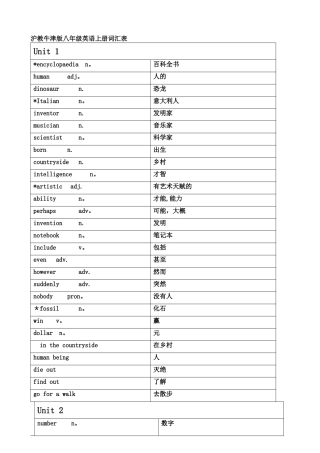 沪教牛津版八年级英语上册词汇表(中英对照)