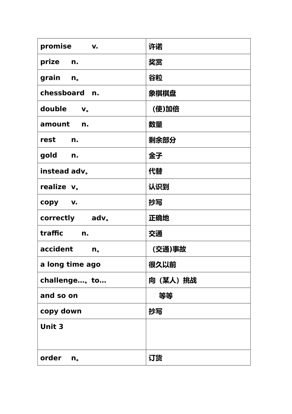 沪教牛津版八年级英语上册词汇表_第3页