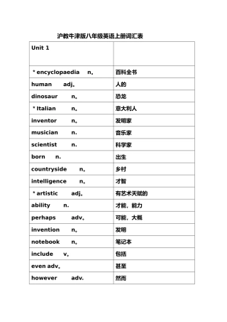 沪教牛津版八年级英语上册词汇表