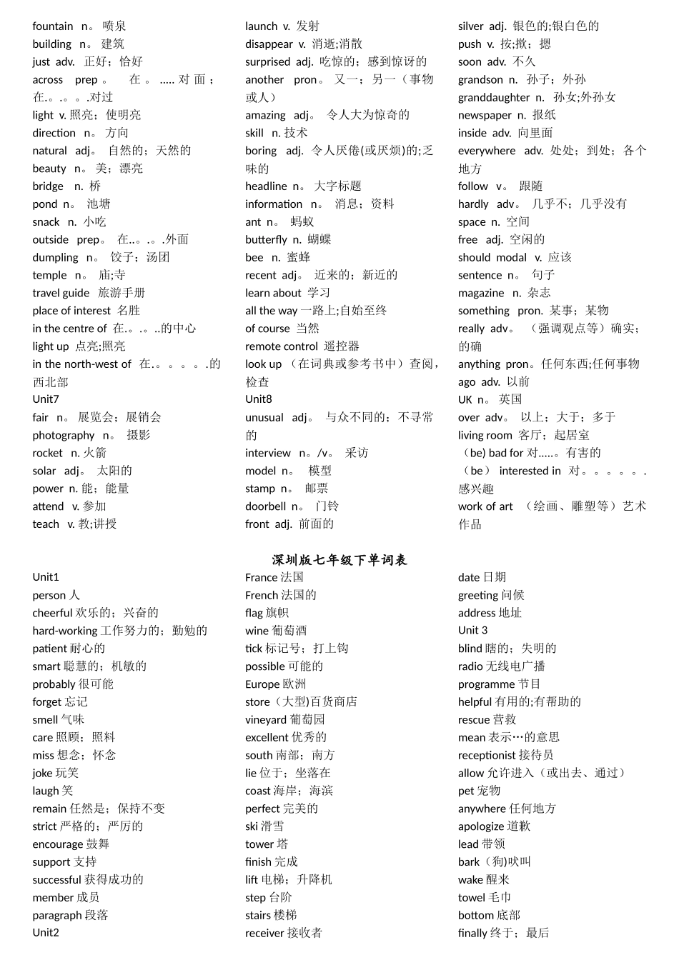 沪教牛津版初中英语单词表_第2页