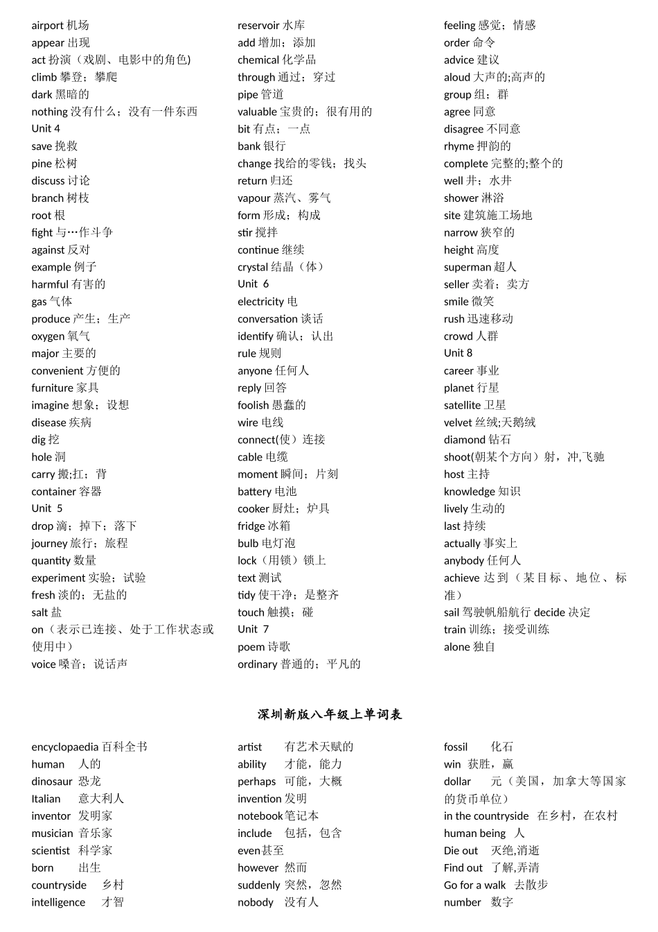 沪教牛津版初中英语单词表_第3页