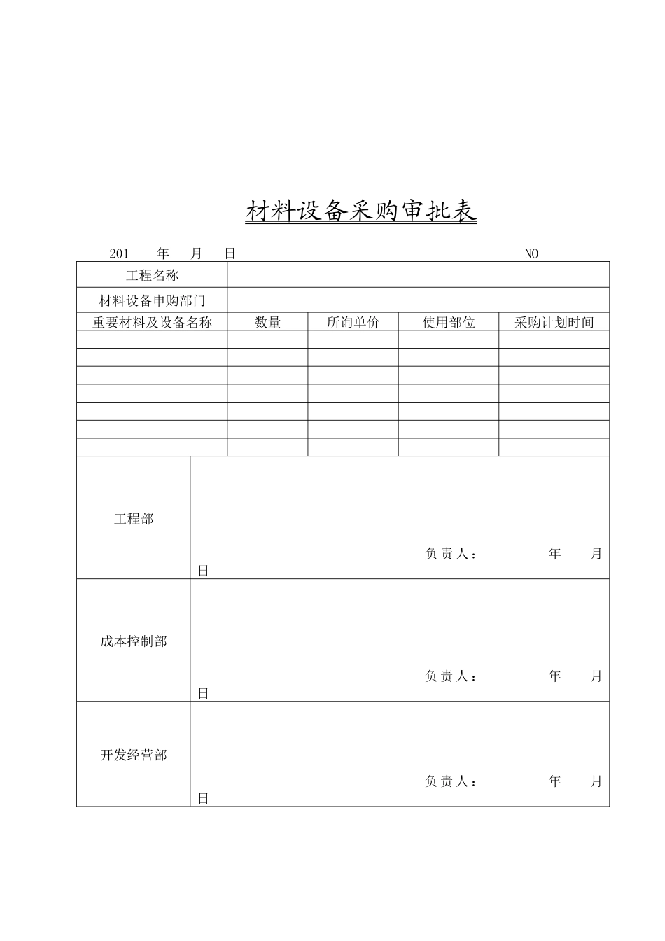 2025年房地产工程系列全套管理表格_第2页