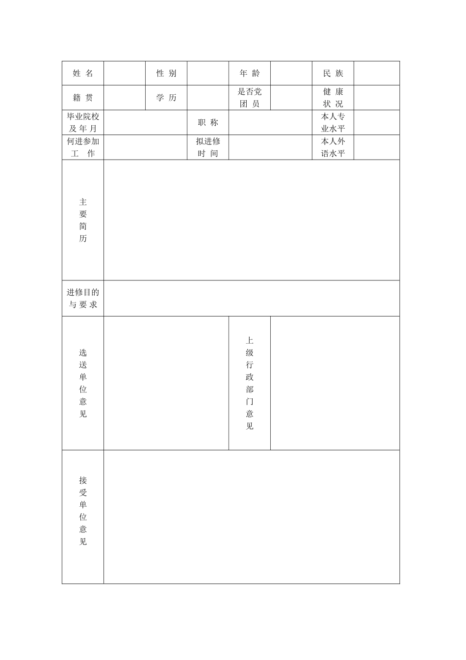 河北医科大学第二医院专业医师进修表_第3页