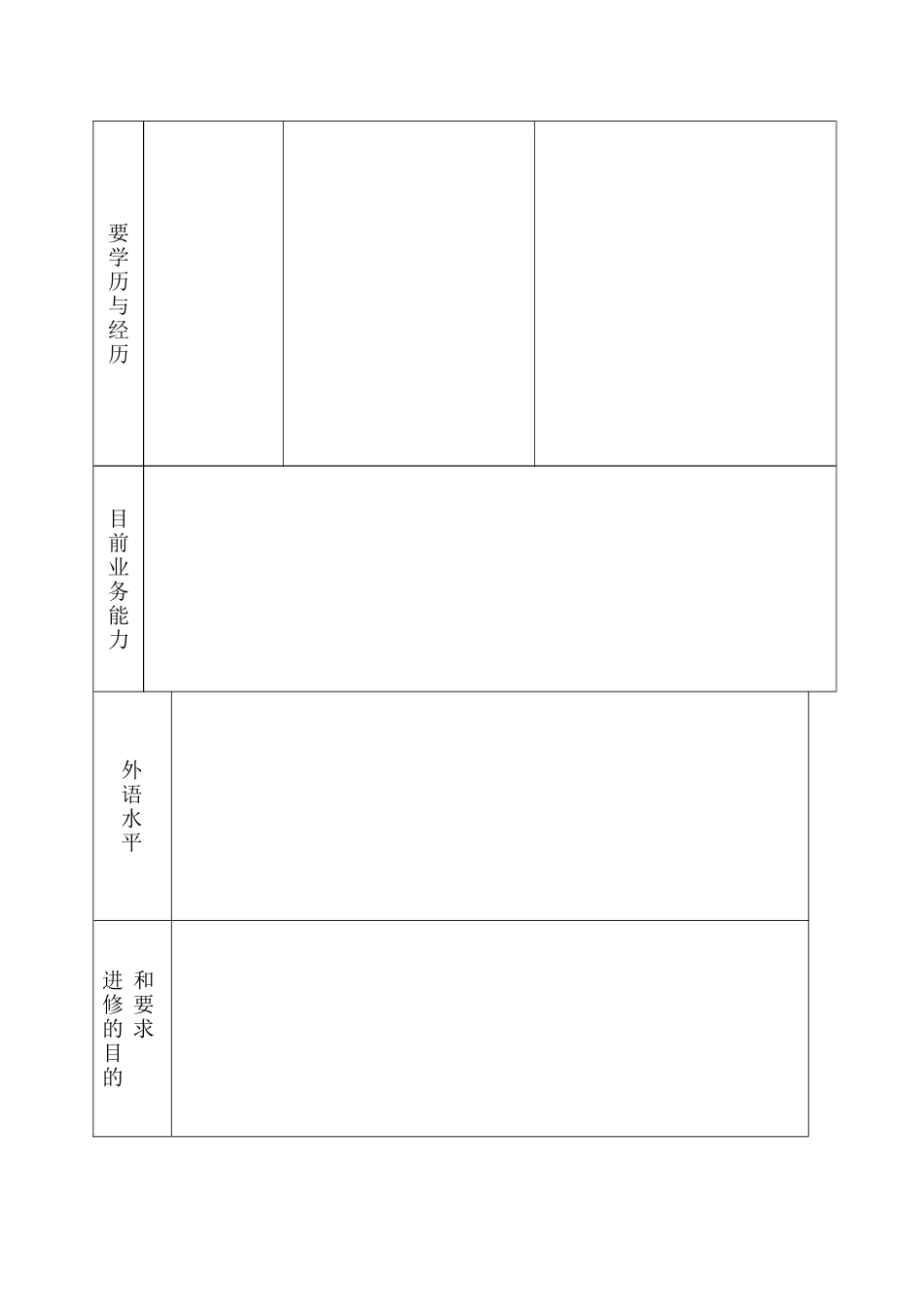 河北医科大学第四院进修申请表_第2页