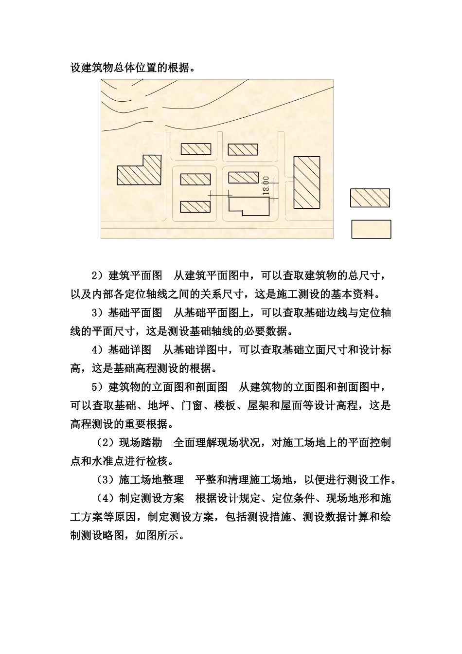 2025年新手施工员测量放线步骤_第2页
