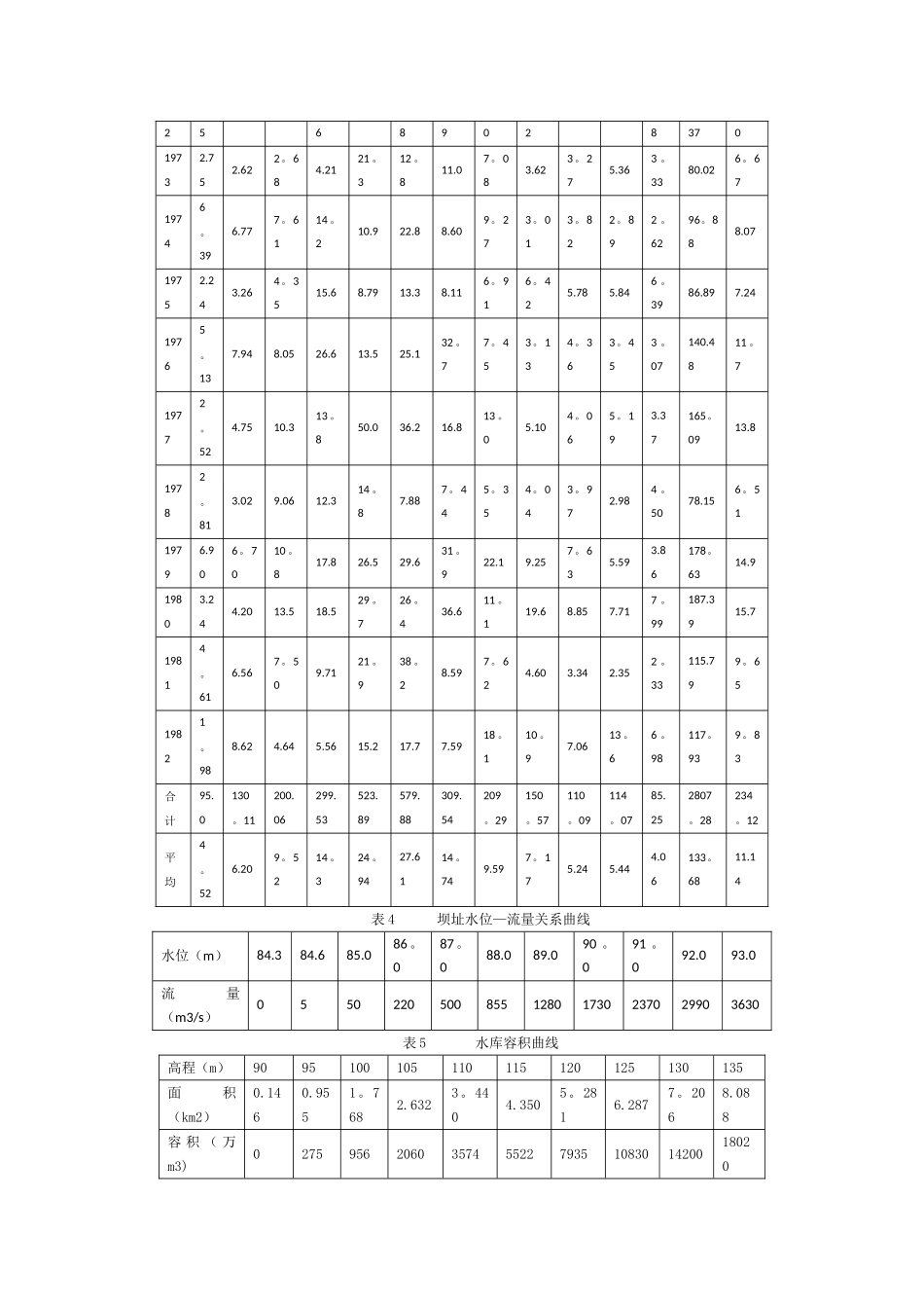 河北工程大学水利工程施工课设_第3页