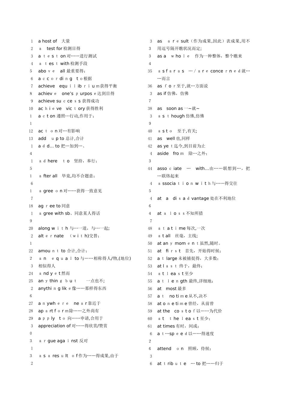 2025年大学英语四级词组及固定搭配汇总_第1页