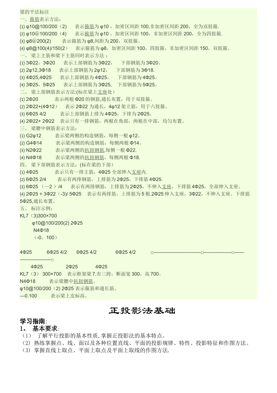 河北建筑工程制图考试重点_第1页