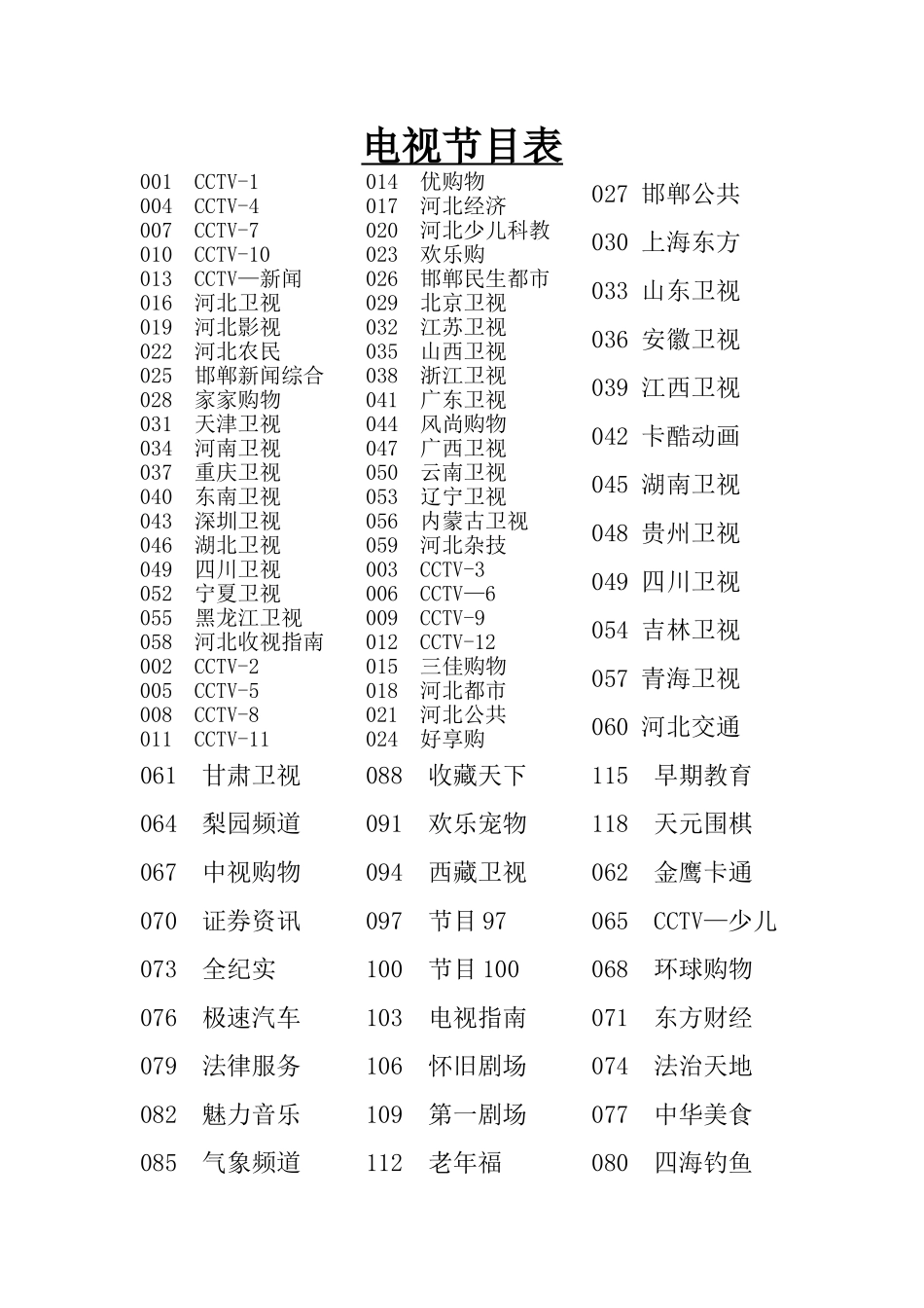 河北有线数字电视节目表-含高清台_第1页