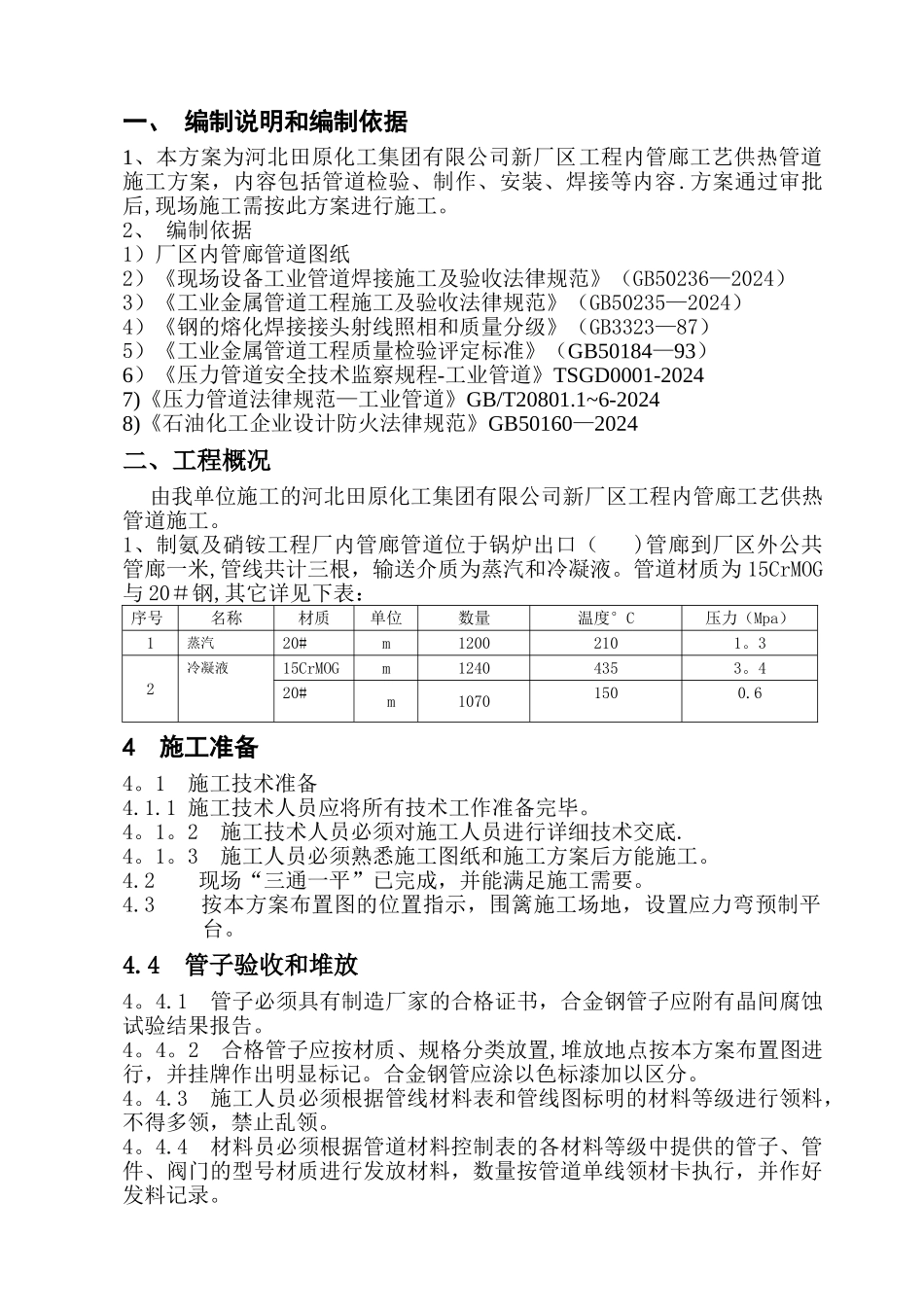 河北田原化工厂区内管廊工艺供热管道施工方案_第2页